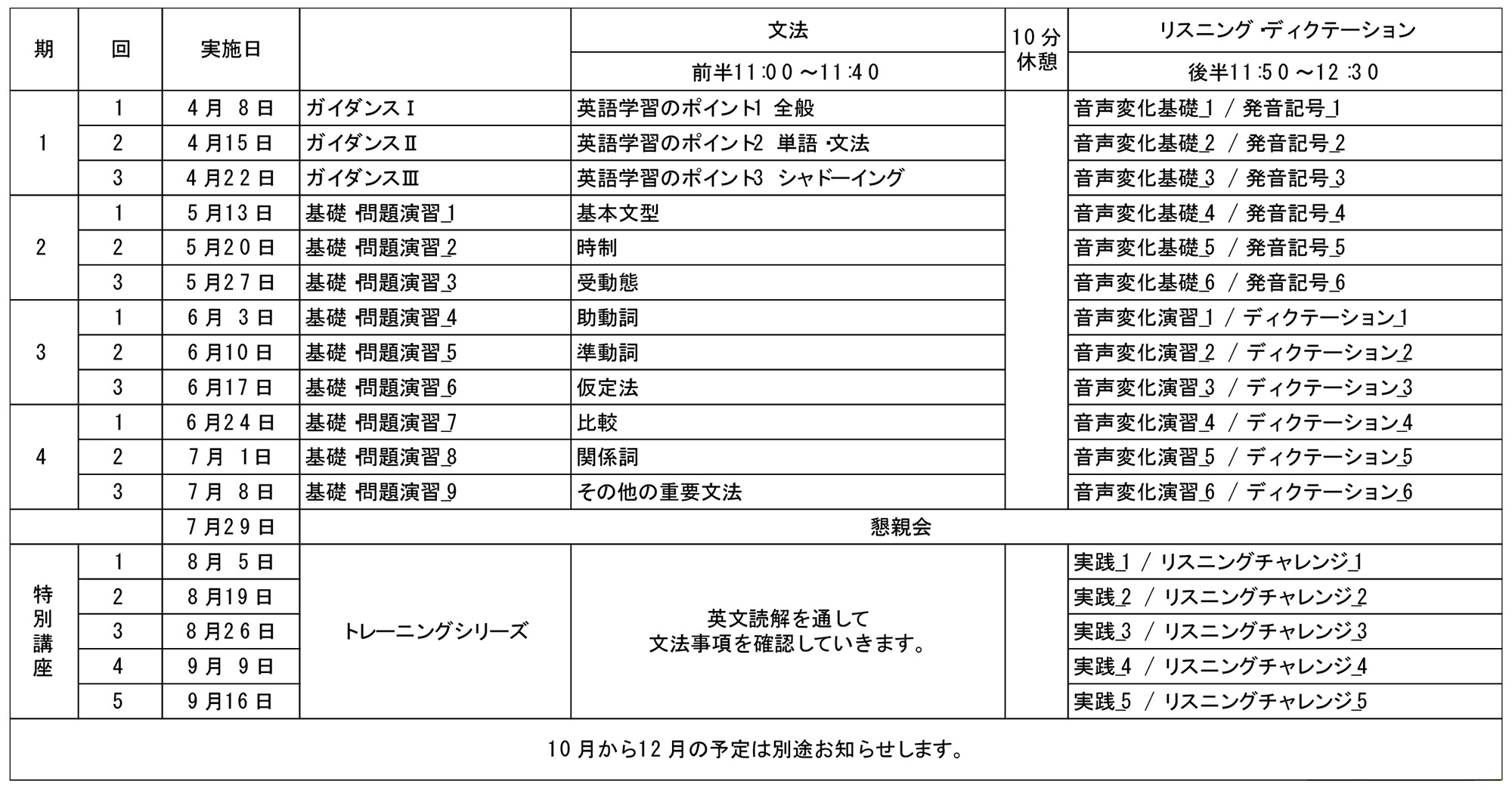 英語ワンポイントセミナースケジュール